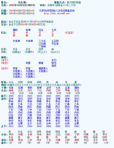 四柱八字排盘程式